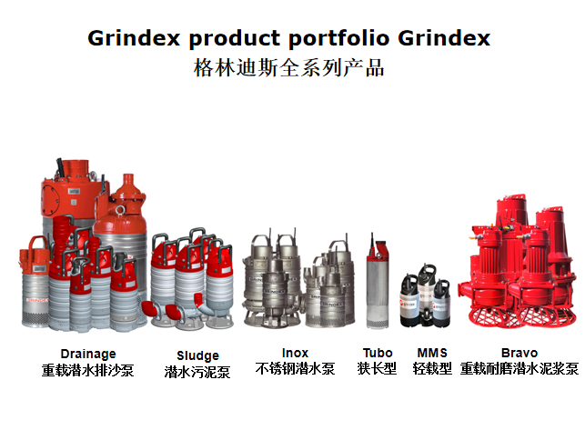 格林迪斯全系列产品
